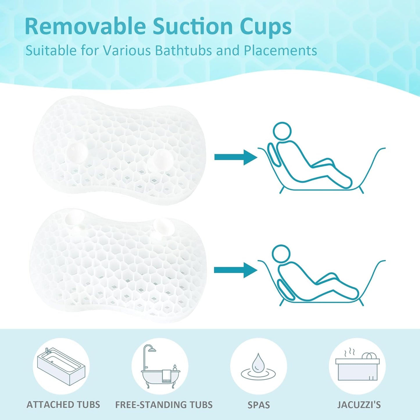 Sunlit Bath Jello Mini Gel Bath Pillows, Lumbar Pillow for Bathtub, Back Support Pillow, Gel Pillow with Non-Slip Suction Cups for Lumbar, Back Rest Support, Fits Curved or Straight Back Tubs, Aqua