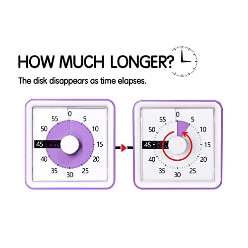 Visual Timer with Protective Case, 60-Minute Countdown Timer for Kids Autism ADHD Classroom Home Office, Countdown Clock for Teaching Work Meeting, Pomodoro Timer for Time Management Education, Purple